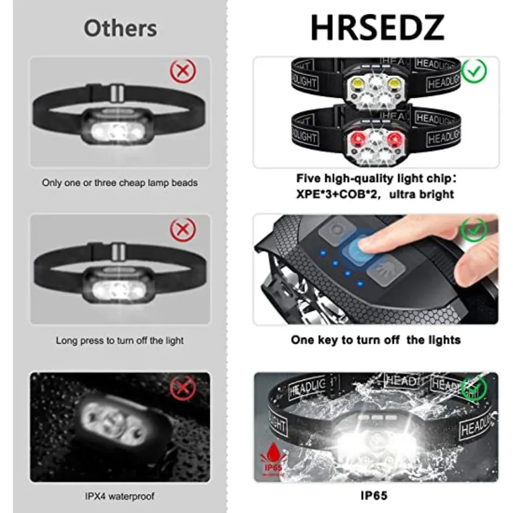 1200 Lumen LED Rechargeable Headlamp, Motion Sensor, Waterproof Headlight, 360° Beam Angle, Outdoor Camping and Fishing Head Lamp