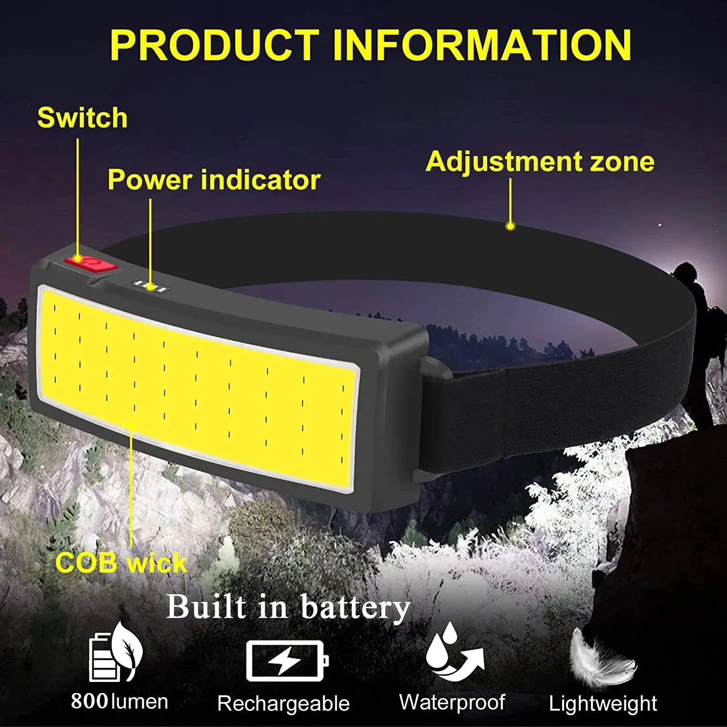180° Floodlight LED Headlamp with 3 Modes, 10W USB Rechargeable Battery, Waterproof Head Lamp for Hiking and Camping