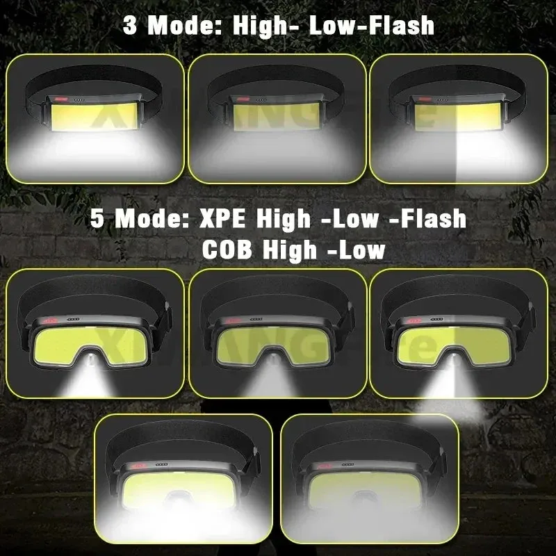 180° Floodlight LED Headlamp with 3 Modes, 10W USB Rechargeable Battery, Waterproof Head Lamp for Hiking and Camping