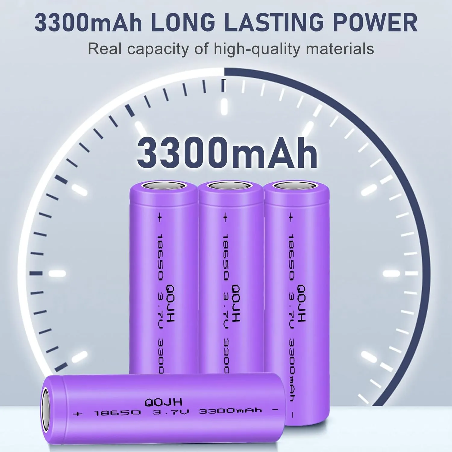 18650 Rechargeable Battery Flat top 3.7v Lithium Rechargeable Batteries for Headlamp, LED Flashlight, 2Pack