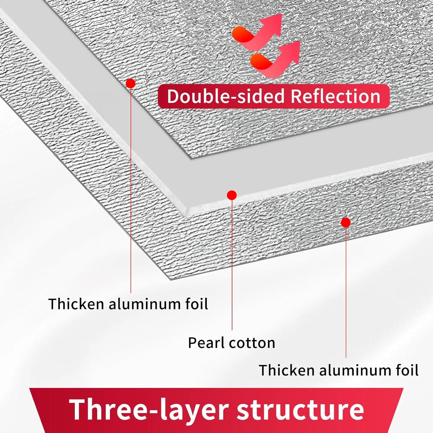 3 MM Reflective 16" X 25' Double-Sided Aluminium Insulation Foam Blanket Barrier, Thermal Shield Pearl Cotton Velcro, for RV Window Garage Door Summer Heat