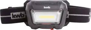 3W Headlamp with Motion Sensor, COB LED Technology, 1500mAh Li-Ion Battery, ANSI FL1 Standard, 2 Lighting Modes