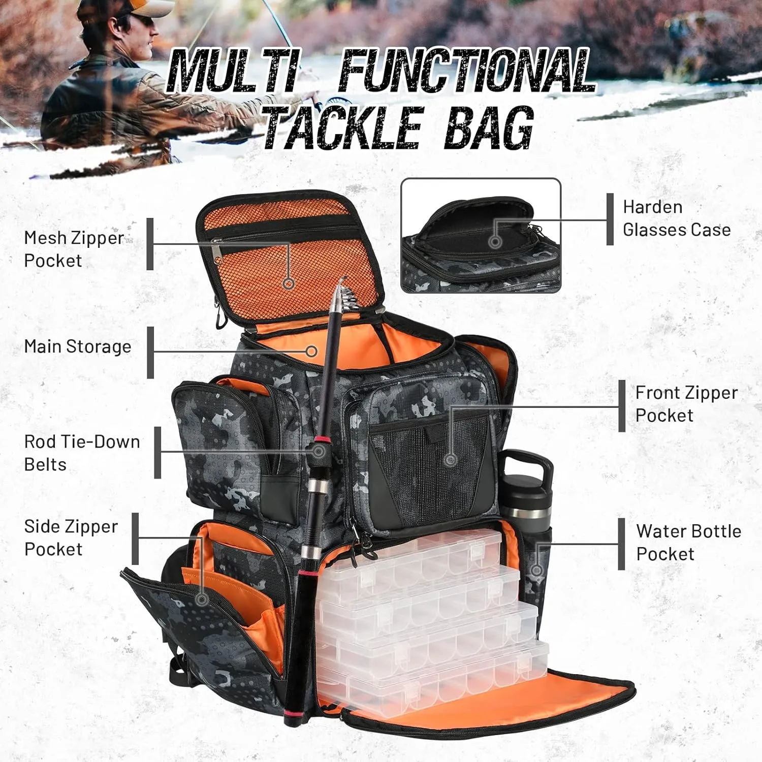 48L Large Fishing Tackle Backpack With Rod Holders, 4 Tackle Box, Protective Rain Cover - Water Resistant Storage Bag for Camping, Hiking, Hunting