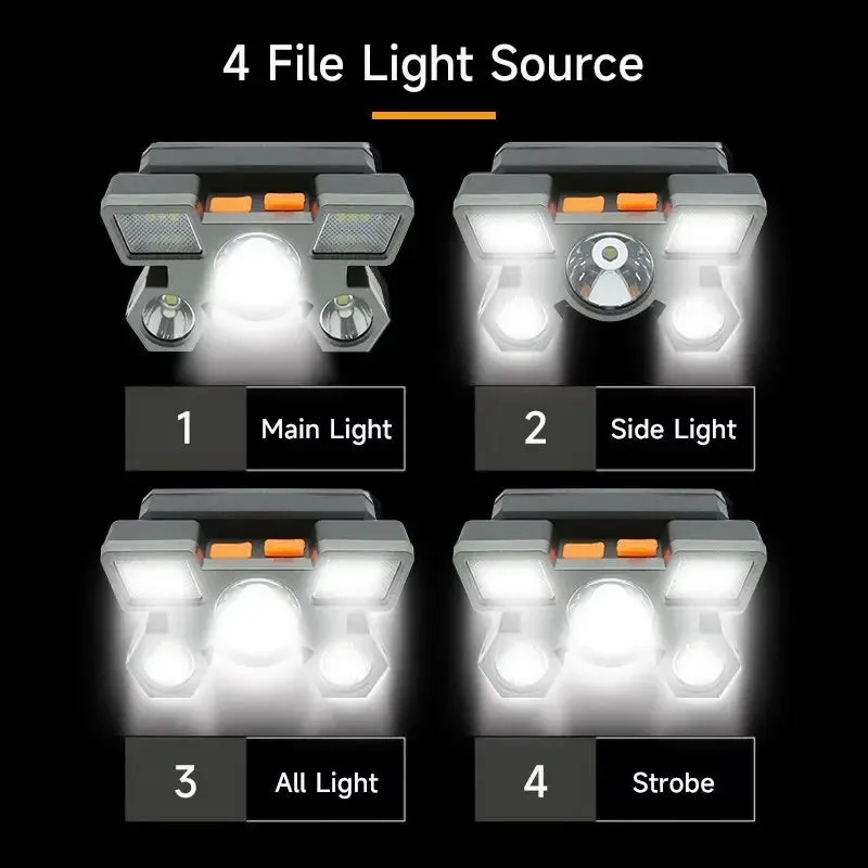 5 LED Flashlight, USB Rechargeable, Built-in 18650 Battery, 5W Strong Light, Headlamp for Camping, Adventure, and Fishing