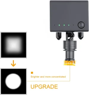 5W LED Headlight for Loupes Glasses,4 Gear Adjustable Brightness Portable Headlamp LED Headlight
