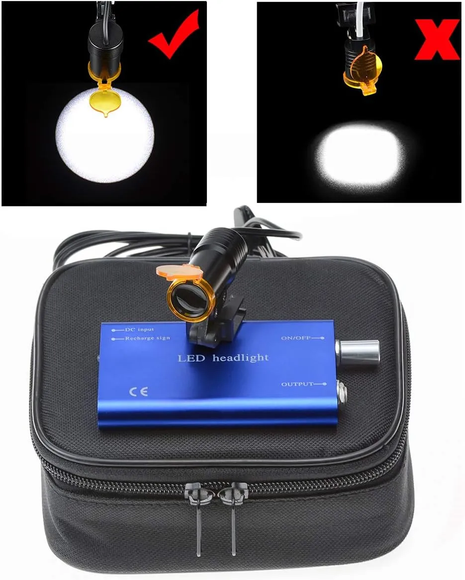 5W LED Portable Head Lamp Headlight,Headlamp with Insert Clip Filter for Binocular Loupes (Blue), RA-007KSJZ