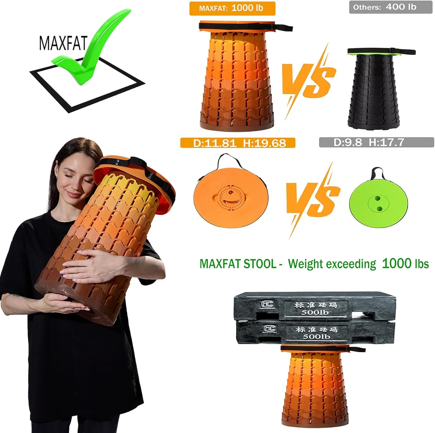 ALEVMOOM Upgraded XXL 50 Portable Collapsible Stool with Cushion,Telescoping Folding Stool for Adults,Yet More Sturdy Camping Stool with Load Capacity 1000lbs,for Outdoor Garden Hiking BBQ