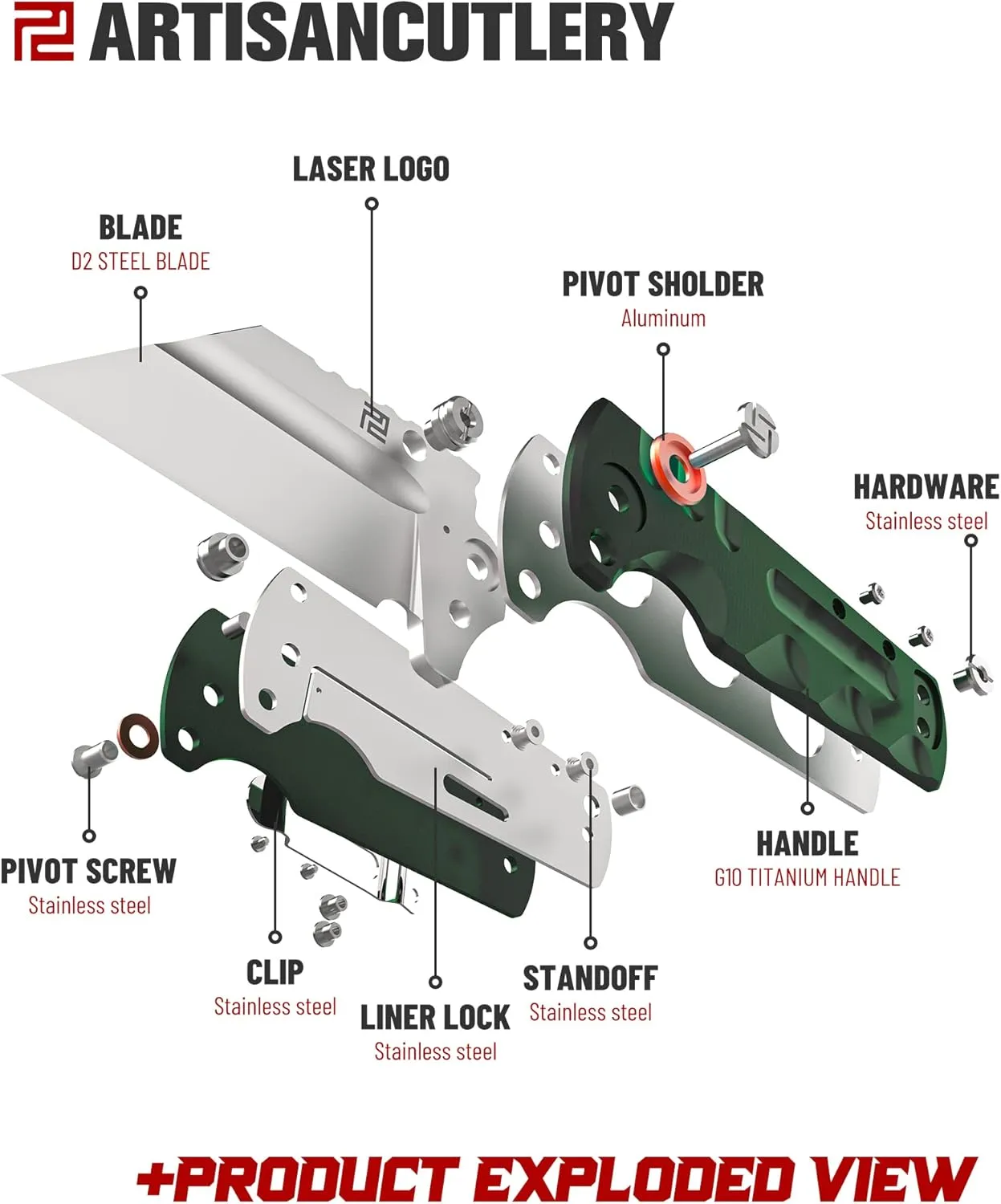 ARTISANCUTLERY Tactical Knife Proponent Folding Knife D2 Steel Blade with G10 Handle Fixed Blade EDC Knife for Hunting,Camping and Outdoor 1820P Green