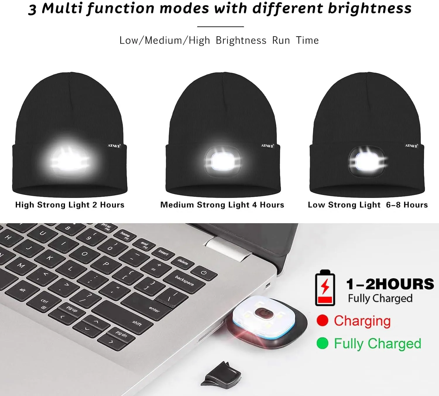 ATNKE 2Pcs LED Lighted Beanie Hat,USB Rechargeable 4 LED Running Headlamp Bright Cap with Light Gifts for Men and Women
