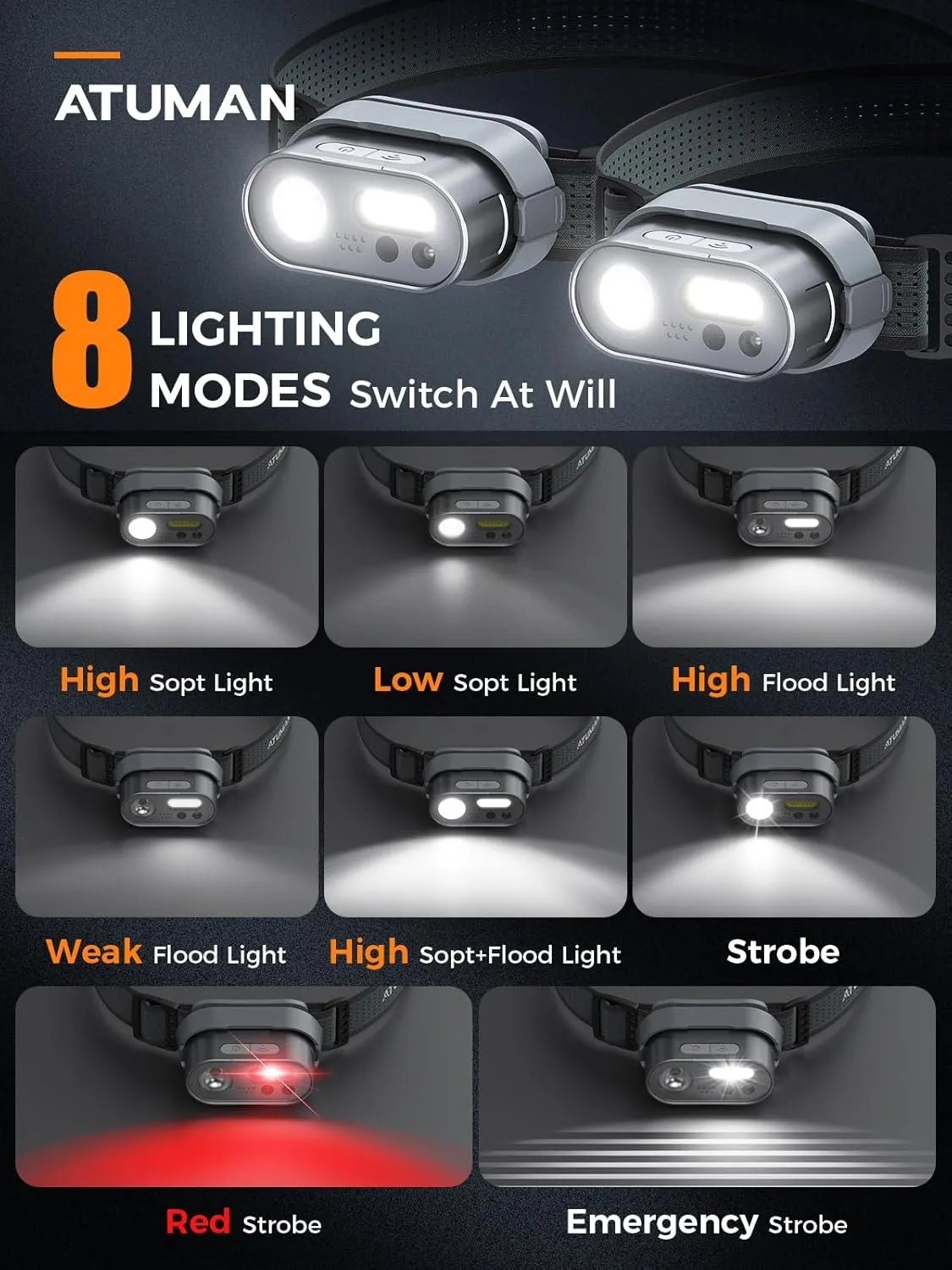 ATuMan MH1 Headlamp Rechargeable, Head lamp 2 Packs with Charging Case Intelligent Multifunctional Headlight with Red Warning Light & 7 Lighting Modes & Motion Sensor for Outdoor Camping Hiking