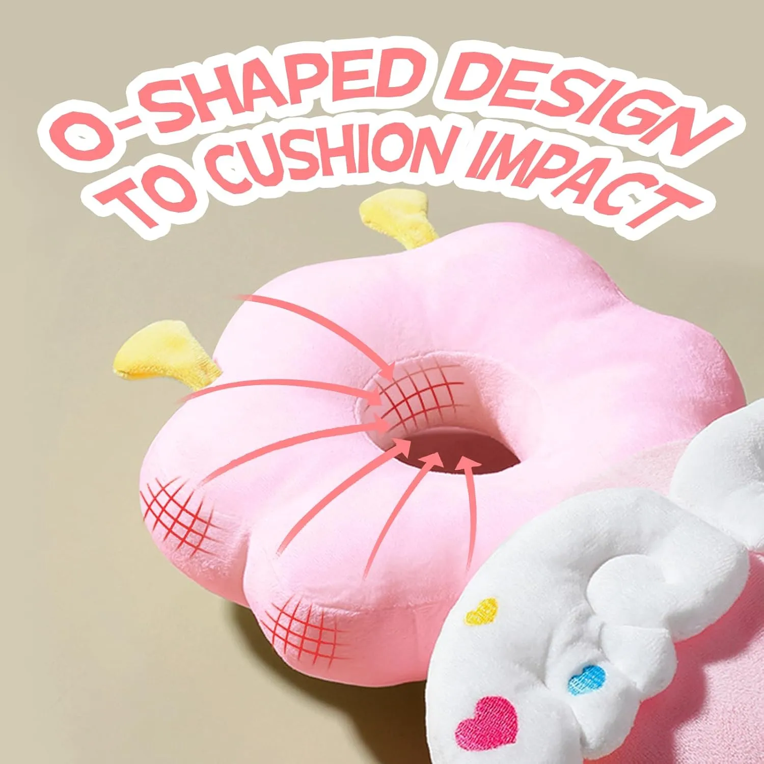 Baby Head Protector Backpack: Alarm Function, Adjustable and Ultra-Light(Angel)