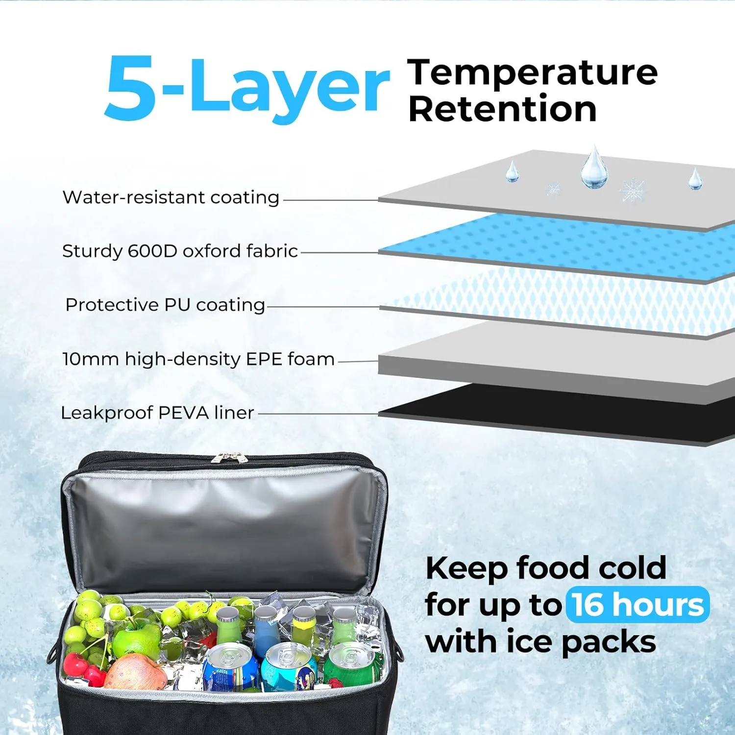 Backpack Cooler Leakproof 30 Cans, Double Deck Insulated Cooler Backpack for Men & Women, Lightweight Insulated Backpack for Travel, Camping, Beach