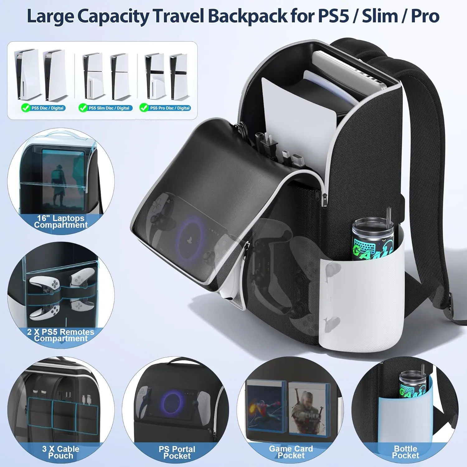 Backpack for PS5/ Slim/Pro Console, Full Protection PS5 Carrying Case Travel Bag, Large Capacity PS5 Backpack Storage Bag for PlayStation 3 Games, Dual Controllers, PS Portal, Laptop, Game Cards