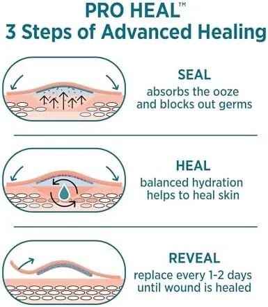 Band-Aid Brand Pro Heal Adhesive Bandages with Hydrocolloid Gel Pads, Large Clinically Tested Waterproof Bandages for Better Healing of Minor Wounds, Sterile First Aid Bandages, 2 Pack