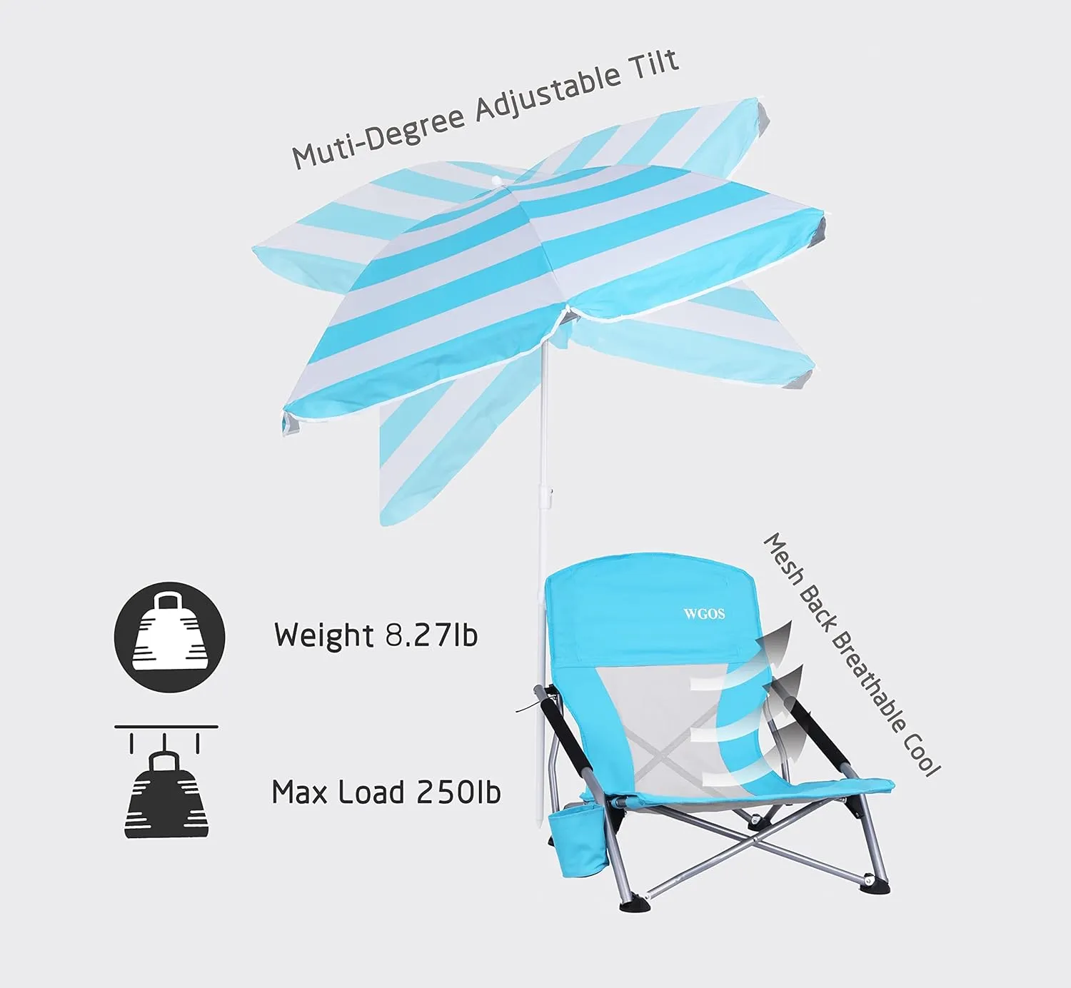 Beach Chair Low Beach Chairs for Adults Beach Chair with Folding Chair Detachable SPF 50  Umbrella, Armrests, Cup Holder, Portable Sand Chair for Beach (1-Pack Blue)