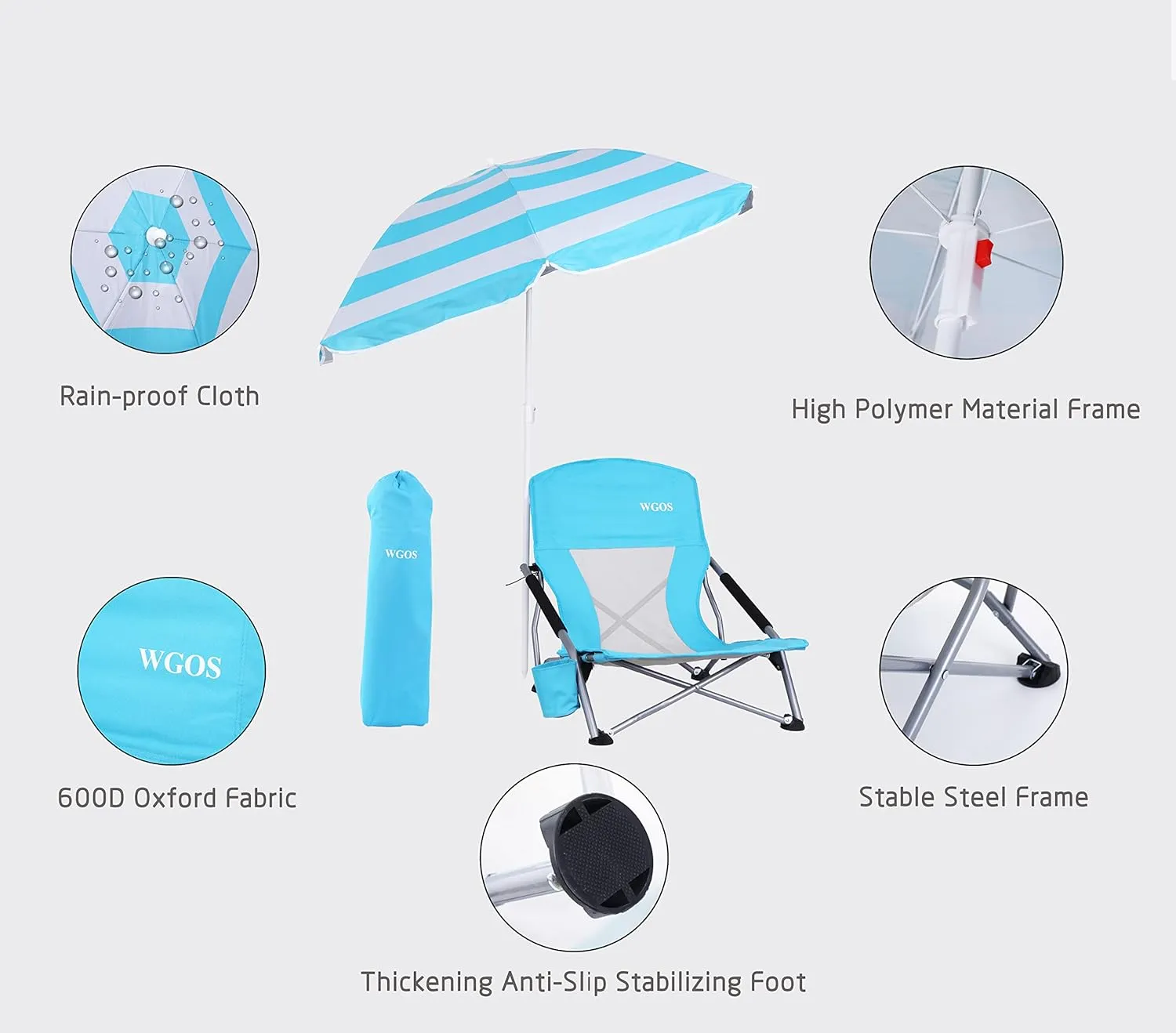 Beach Chair Low Beach Chairs for Adults Beach Chair with Folding Chair Detachable SPF 50  Umbrella, Armrests, Cup Holder, Portable Sand Chair for Beach (1-Pack Blue)