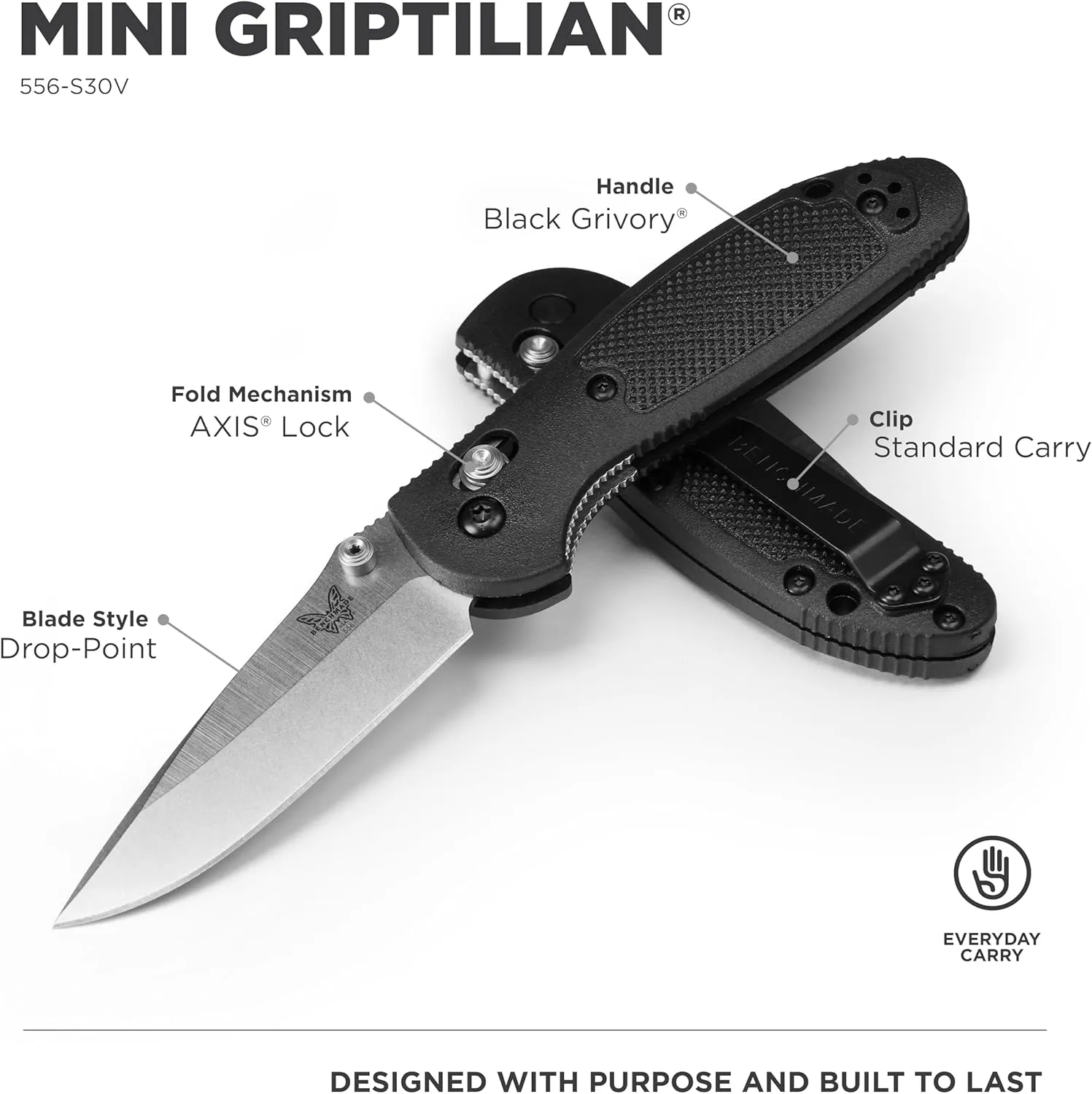 Benchmade - Mini Griptilian EDC Knife with CPM-S30V Steel, Drop-Point Blade, Made in the USA