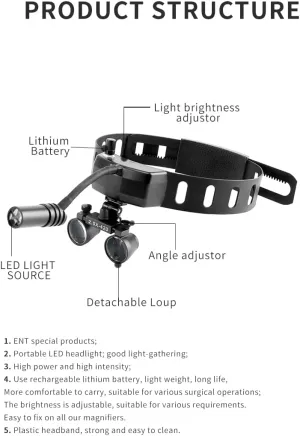 Binocular Loupe-Lamp 5W Headlamp with 3.5X Headband Magnifier Magnification Loupes