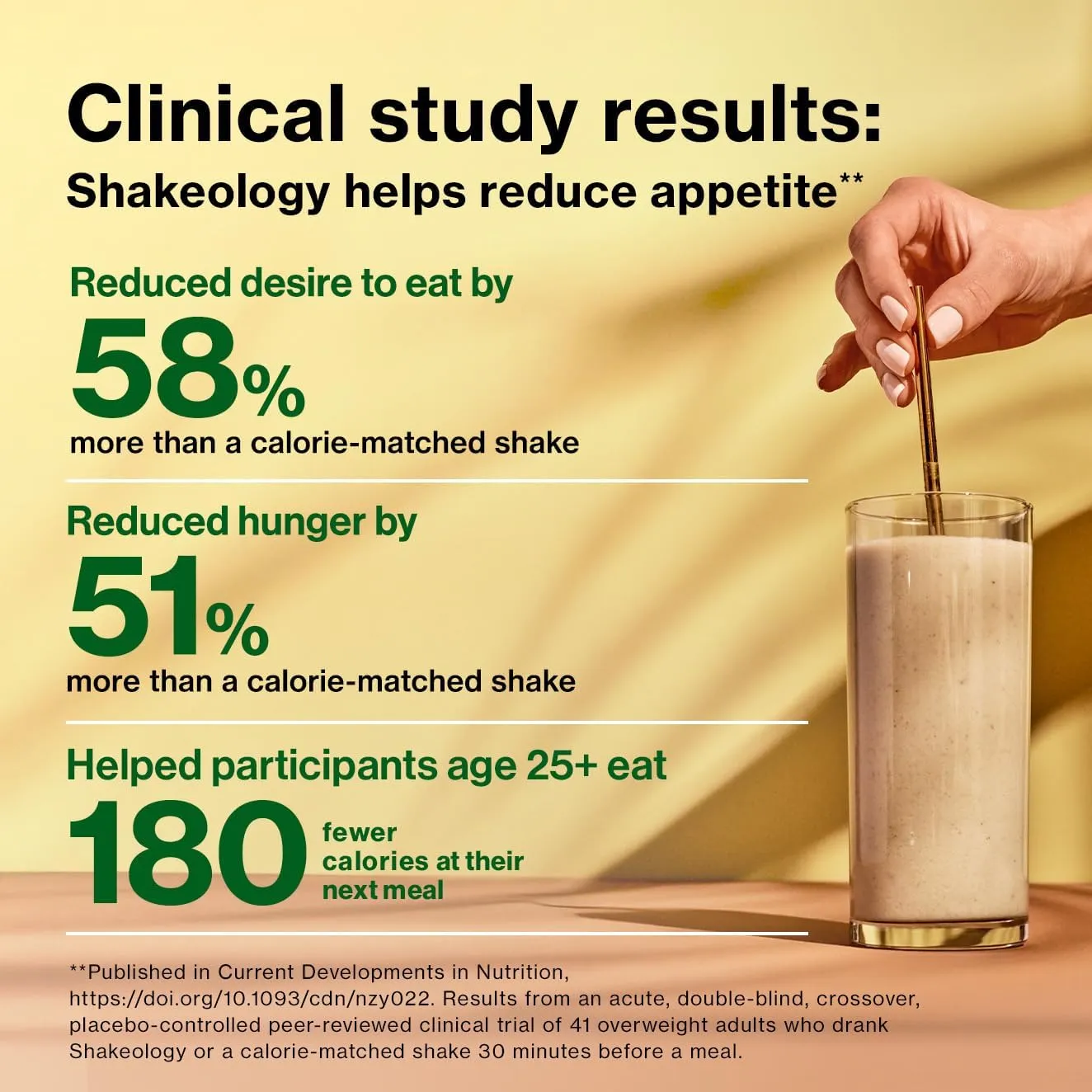 BODi Shakeology Plant Based Protein Powder Blend – Gluten-Free Shake with Vitamins and Minerals – Helps Support Weight Loss, Lean Muscle, Gut Health, Chocolate - 14 Servings