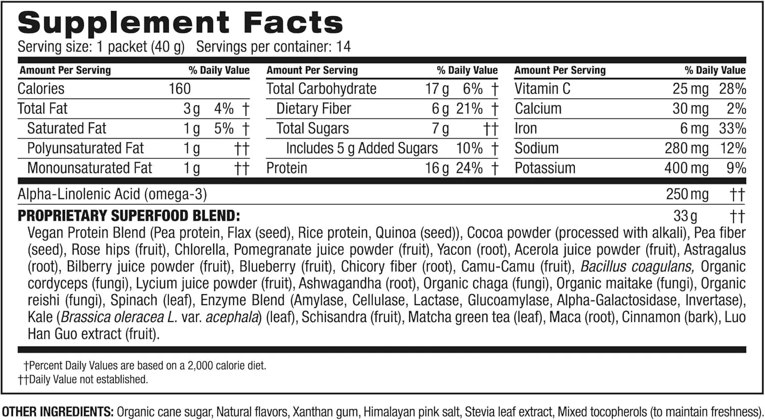 BODi Shakeology Plant Based Protein Powder Blend – Gluten-Free Shake with Vitamins and Minerals – Helps Support Weight Loss, Lean Muscle, Gut Health, Chocolate - 14 Servings