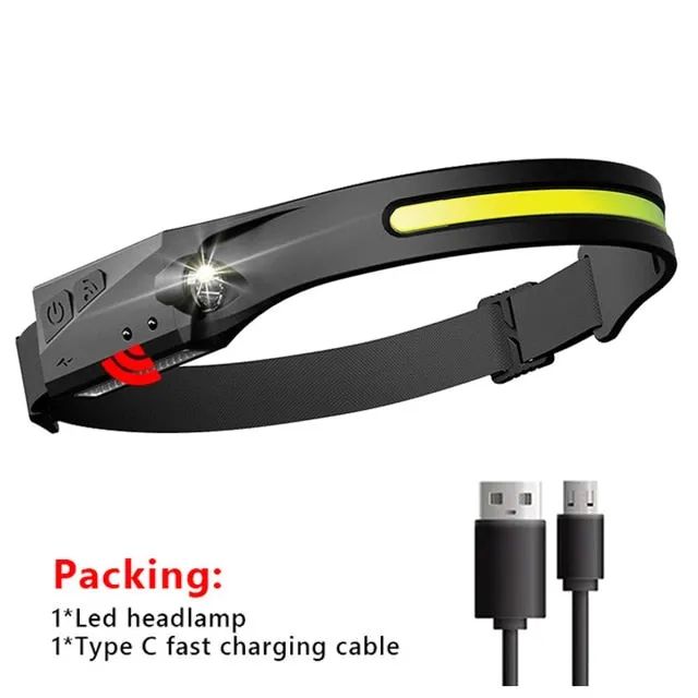 Bright Sustainable Super On-time delivery Sensor LED Headlight