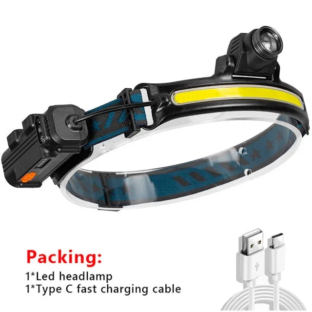 Bright Sustainable Super On-time delivery Sensor LED Headlight