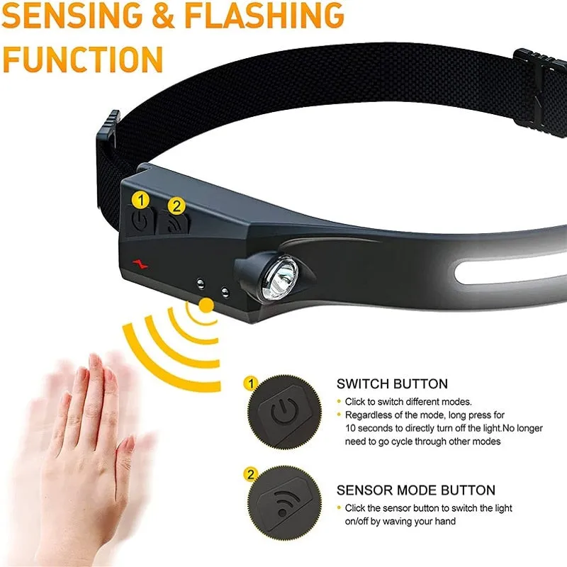 Bright Sustainable Super On-time delivery Sensor LED Headlight
