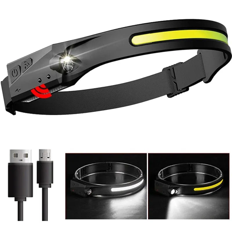 Bright Sustainable Super On-time delivery Sensor LED Headlight