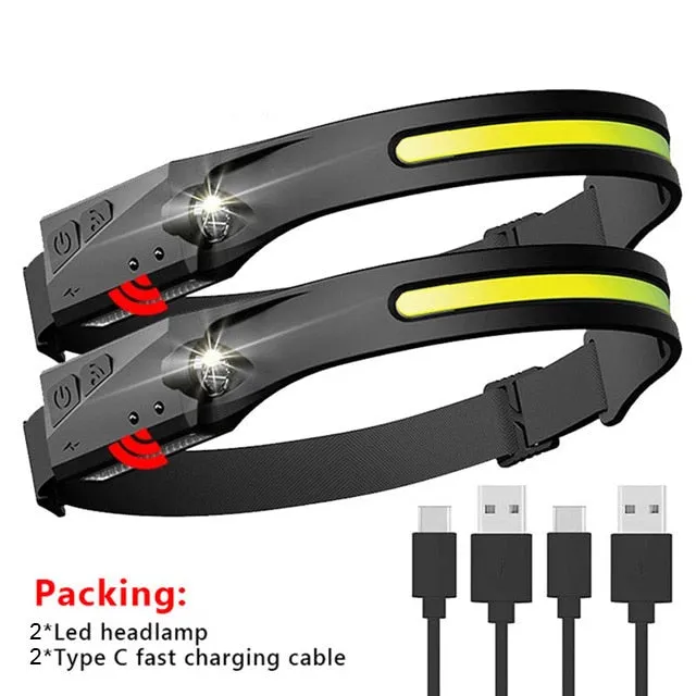 Bright Sustainable Super On-time delivery Sensor LED Headlight