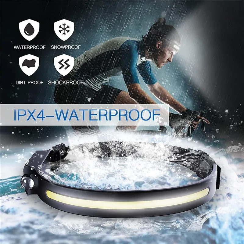 Bright Sustainable Super On-time delivery Sensor LED Headlight