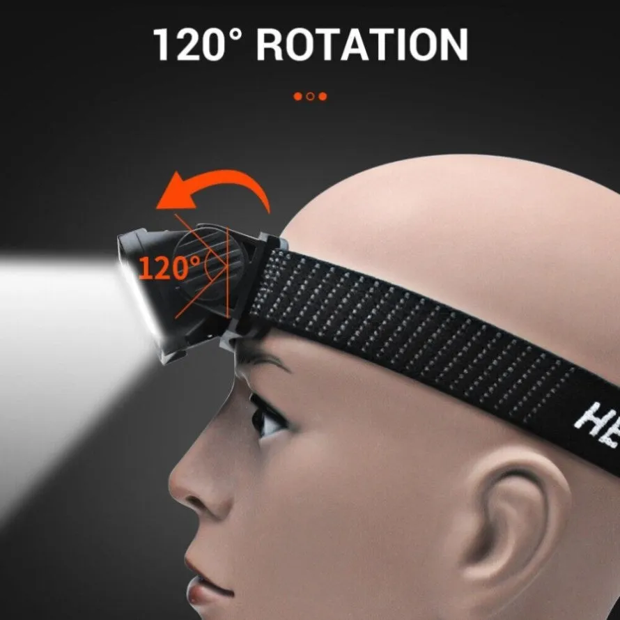 BROUIT LED Motion Sensor Head Torch Headlight Rechargeable Headlamp Waterproof V201-W12520370