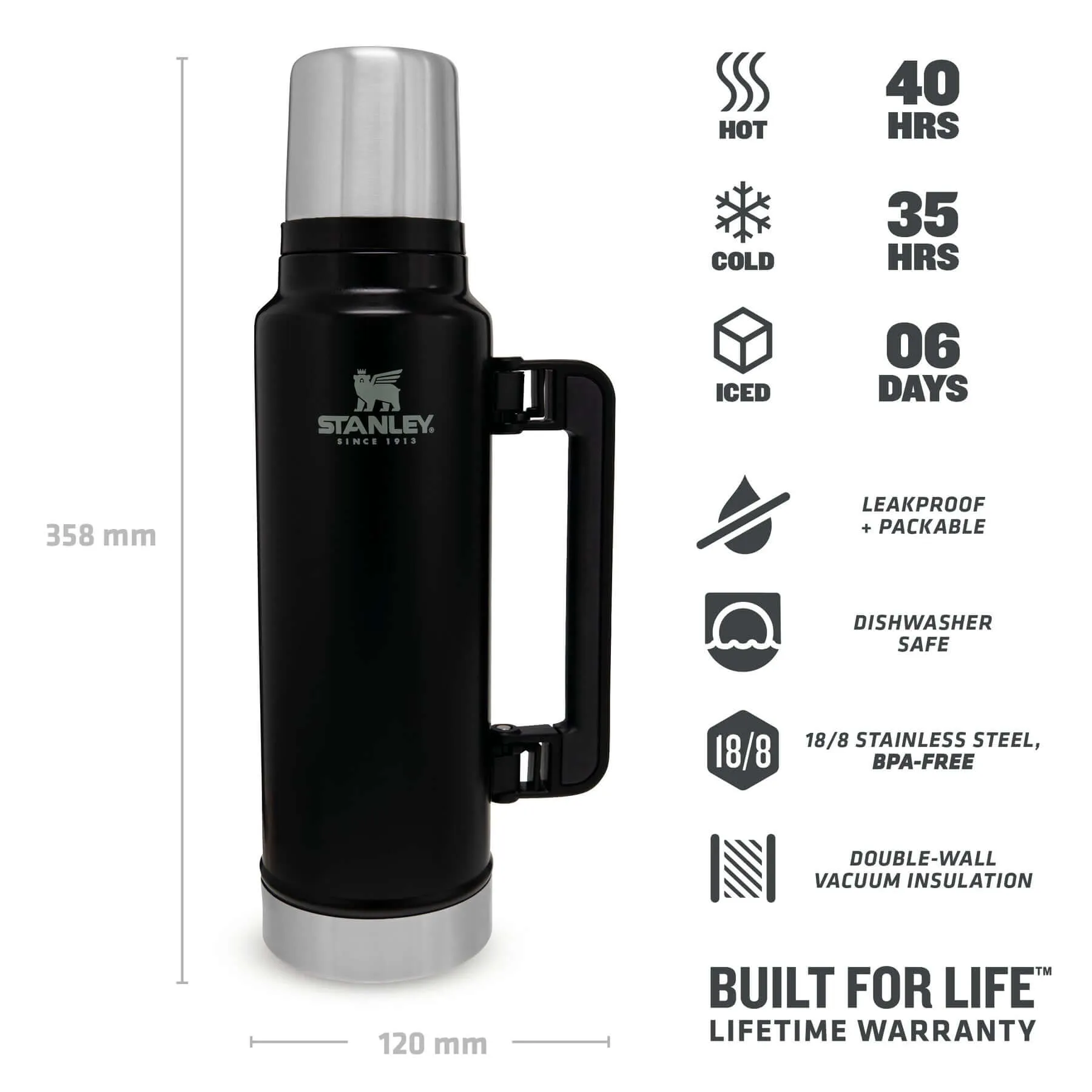 Classic Legendary Bottle - 1.4L