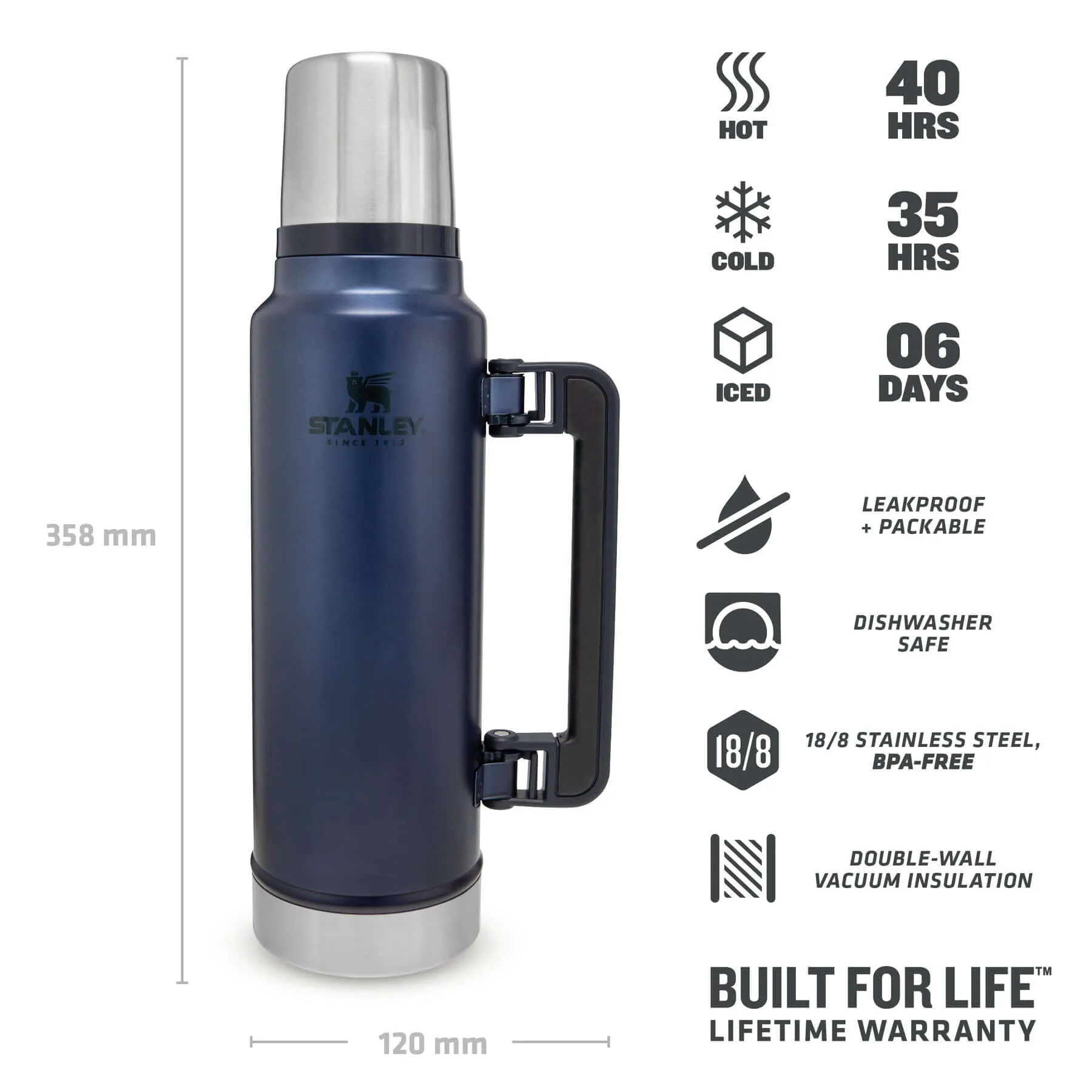 Classic Legendary Bottle - 1.4L