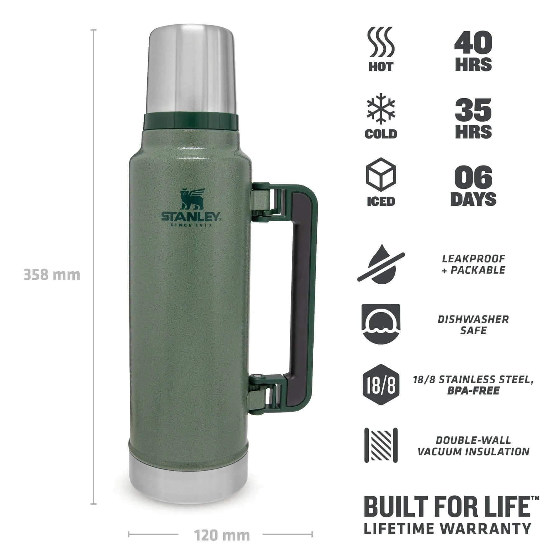 Classic Legendary Bottle - 1.4L