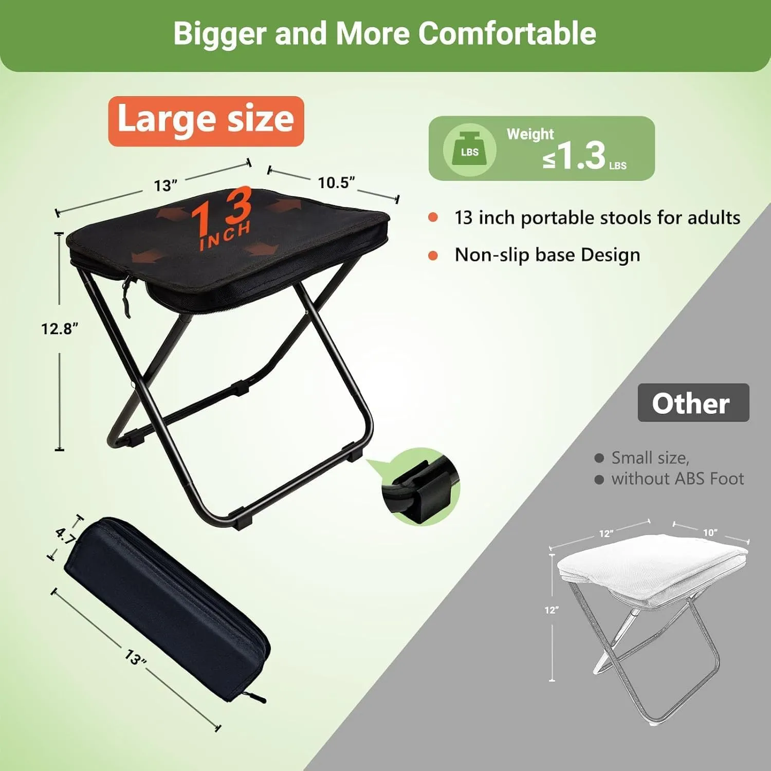 Collapsible Camping Stool, 13" Portable Folding Chair for Adults, 1.3 lbs Ultralight with Carry Bag, 300lb Weight Capacity for Hiking, Fishing, Camping, and Travel (Green)