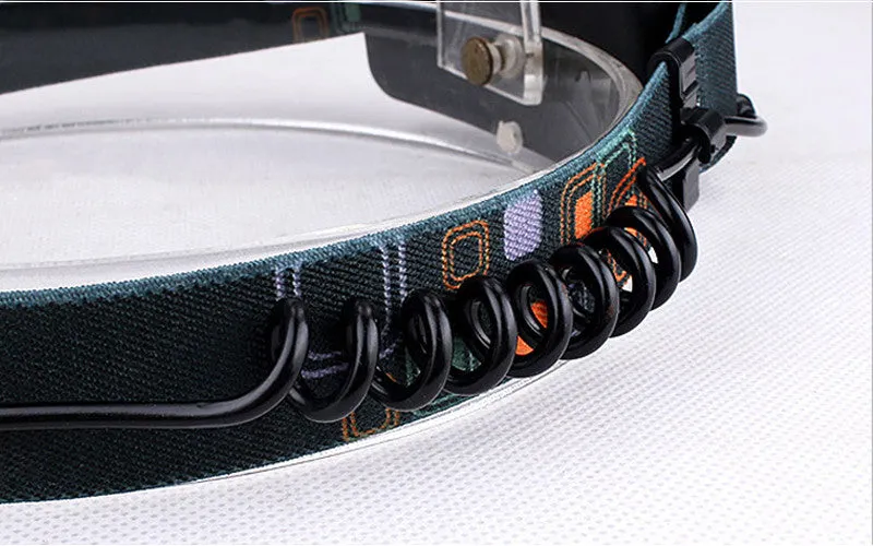 CREE XM T6 Rechargeable Headlamp LED Head Torch Lamp 8,000 Lumens