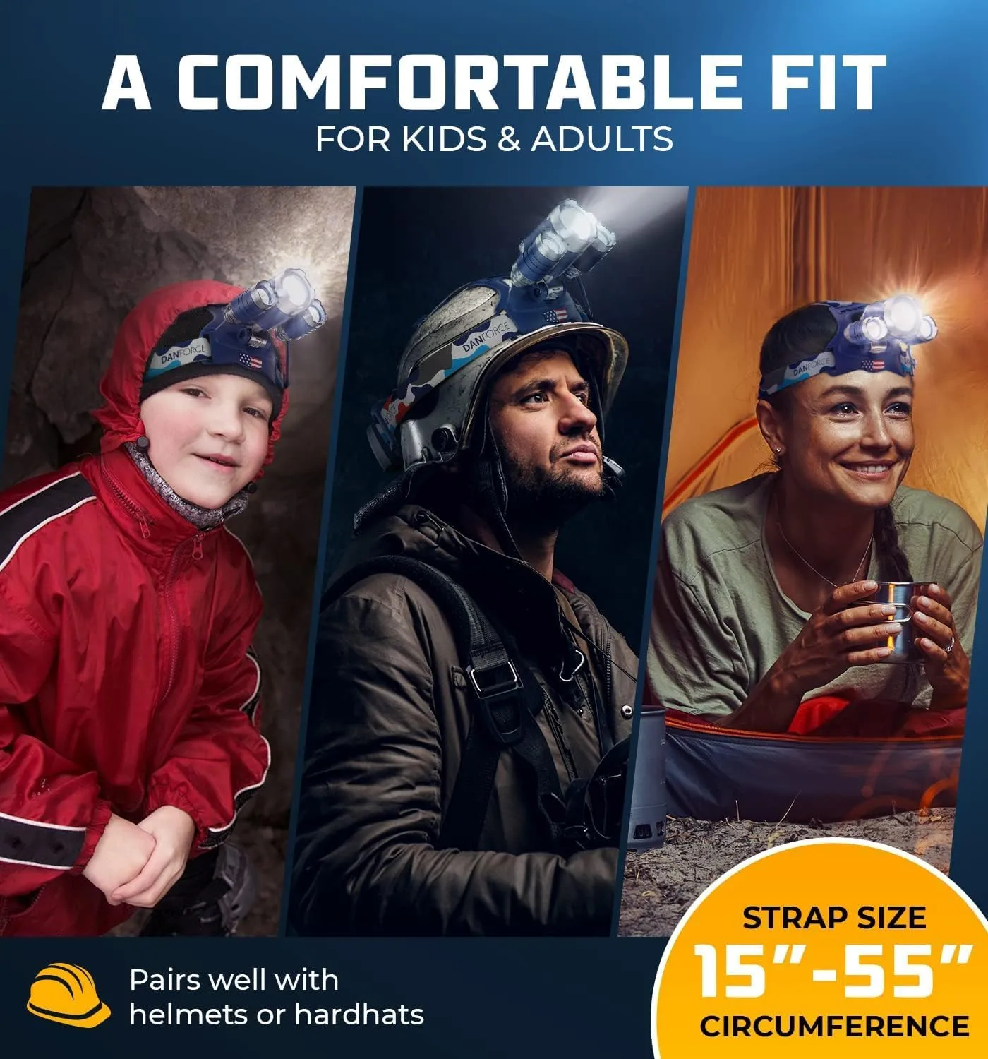DanForce Headlamp. USB Rechargeable LED Head Lamp. Ultra Bright CREE 1080 Lumen Head Flashlight   Red Light. HeadLamps for Adults, Camping, Outdoors & Hard Hat Work. Zoomable IPX54 Headlight