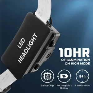 DanForce Headlamp. USB Rechargeable LED Head Lamp. Ultra Bright CREE 1080 Lumen Headlamp Flashlight   Red Light. HeadLamps for Adults, Camping, Outdoors & Hard Hat Light. Zoomable IPX54 Headlight