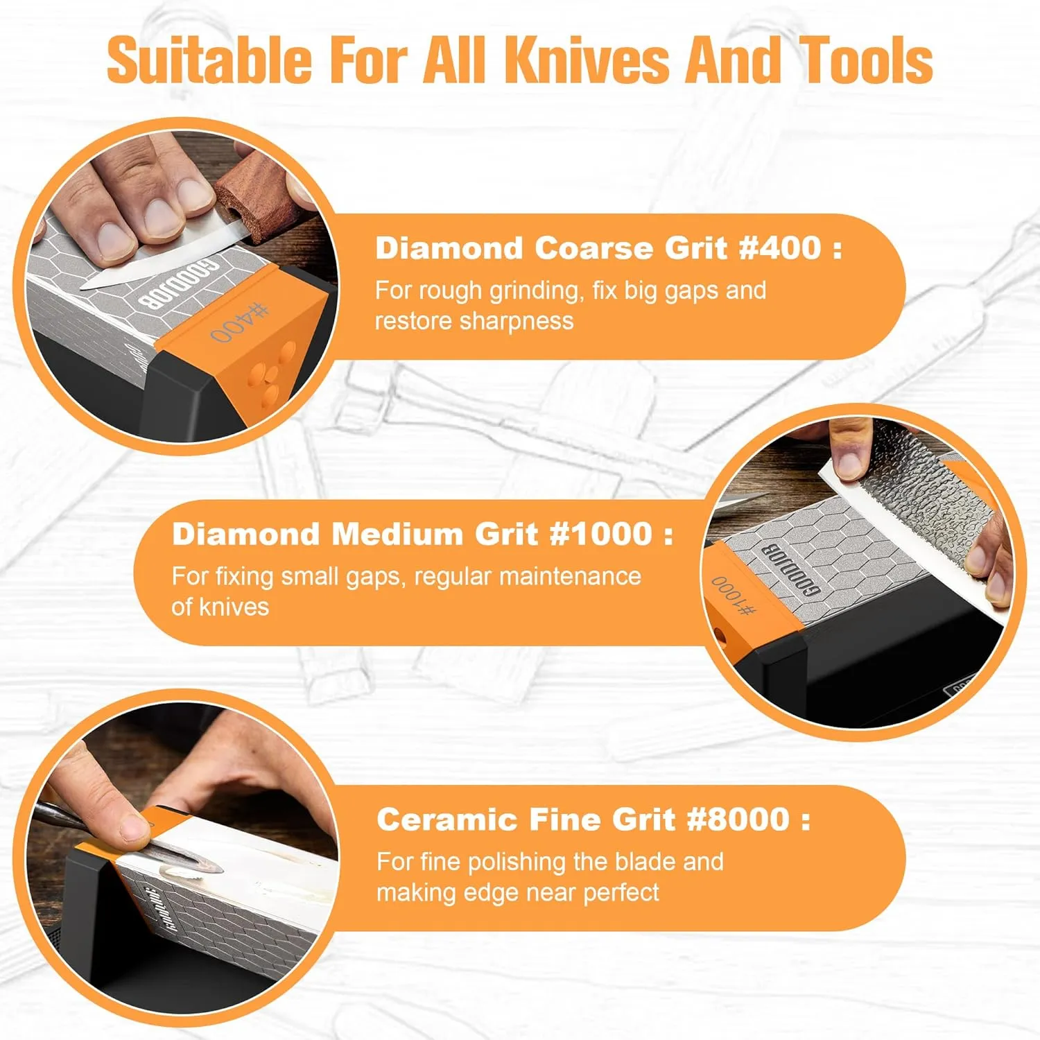 Diamond Sharpening Stone 3 Side Grit 400/1000/8000 Premium Industrial Diamond & Ceramic Whetstone Knife Sharpener Suitable for Steel of any Hardness with Angle Guide and Non-Slip Base