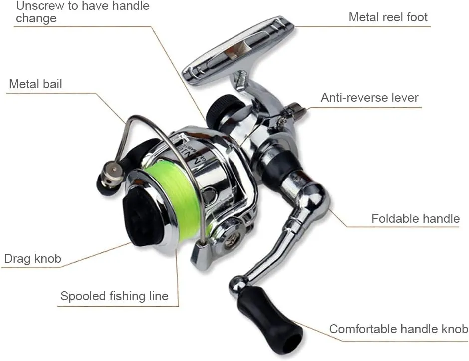 doorslay Pen Fishing Rod Kit
