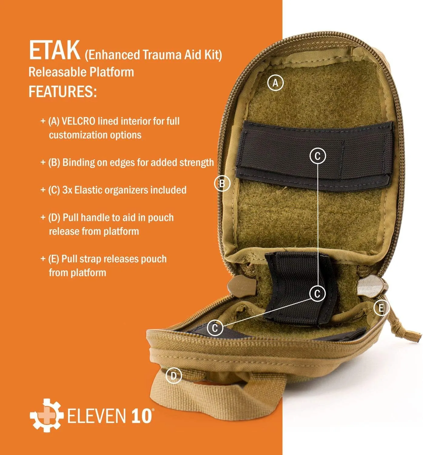 Eleven 10 ETAK (Enhanced Trauma Aid Kit) Tear-Away, Black, Pouch Only