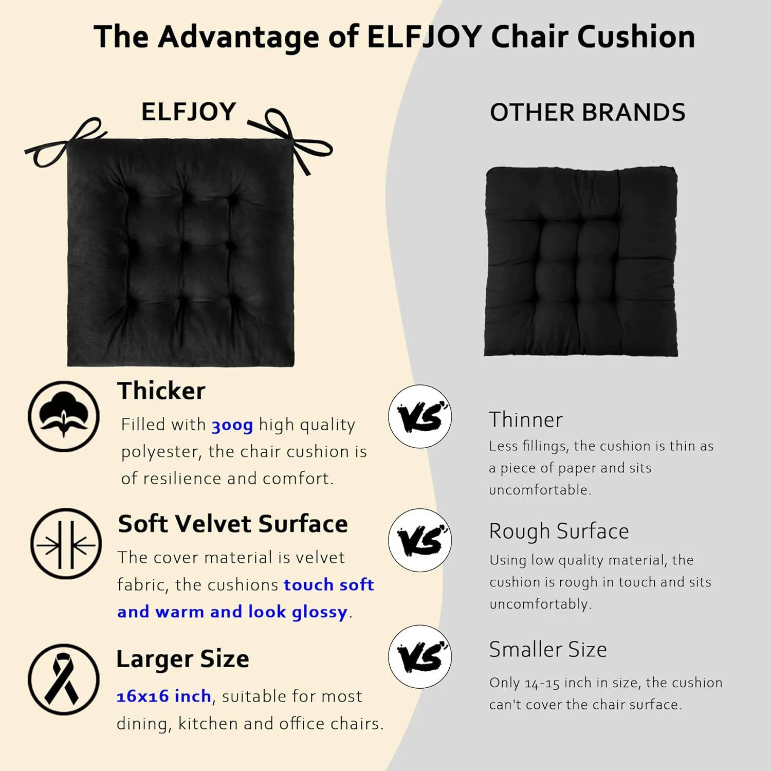 ELFJOY 4 Pack Chair Cushions for Dining Chairs Chair Pads Cushion for Kitchen Office Tufted Square Seat Cushion with Ties (16" Black Velvet)