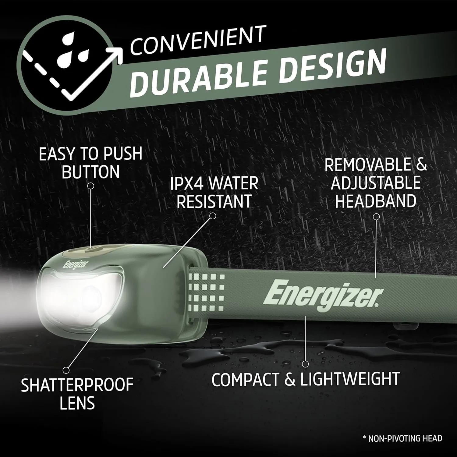 Energizer Universal Plus LED Headlamp,