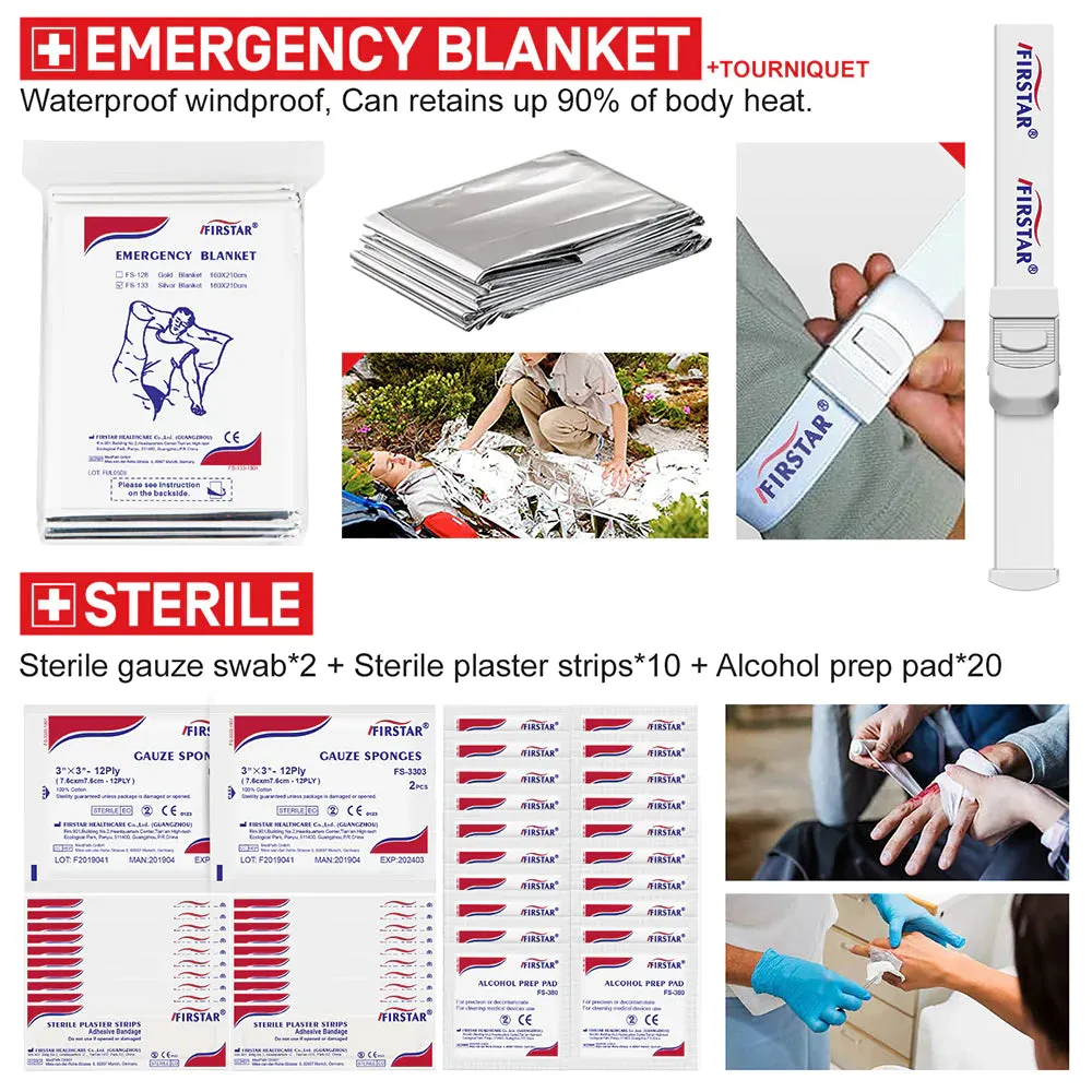 Etrol Beaver Survival Kit Full Set - Grey