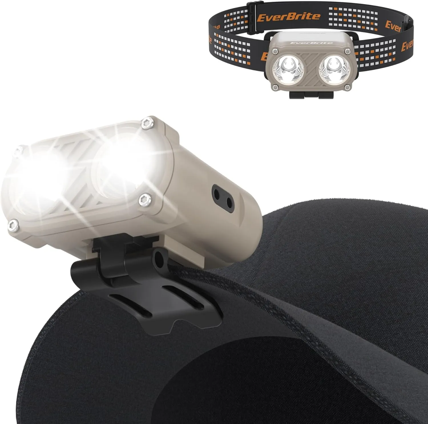 EverBrite Hat Lights Clip On Rechargeable Headlamp with Motion Sensor, 3 Models LED 180° Adjustable Head Lamp to Wear and Clip for Hard Hats, Outdoor Headlight with Red Light for Running, Camping