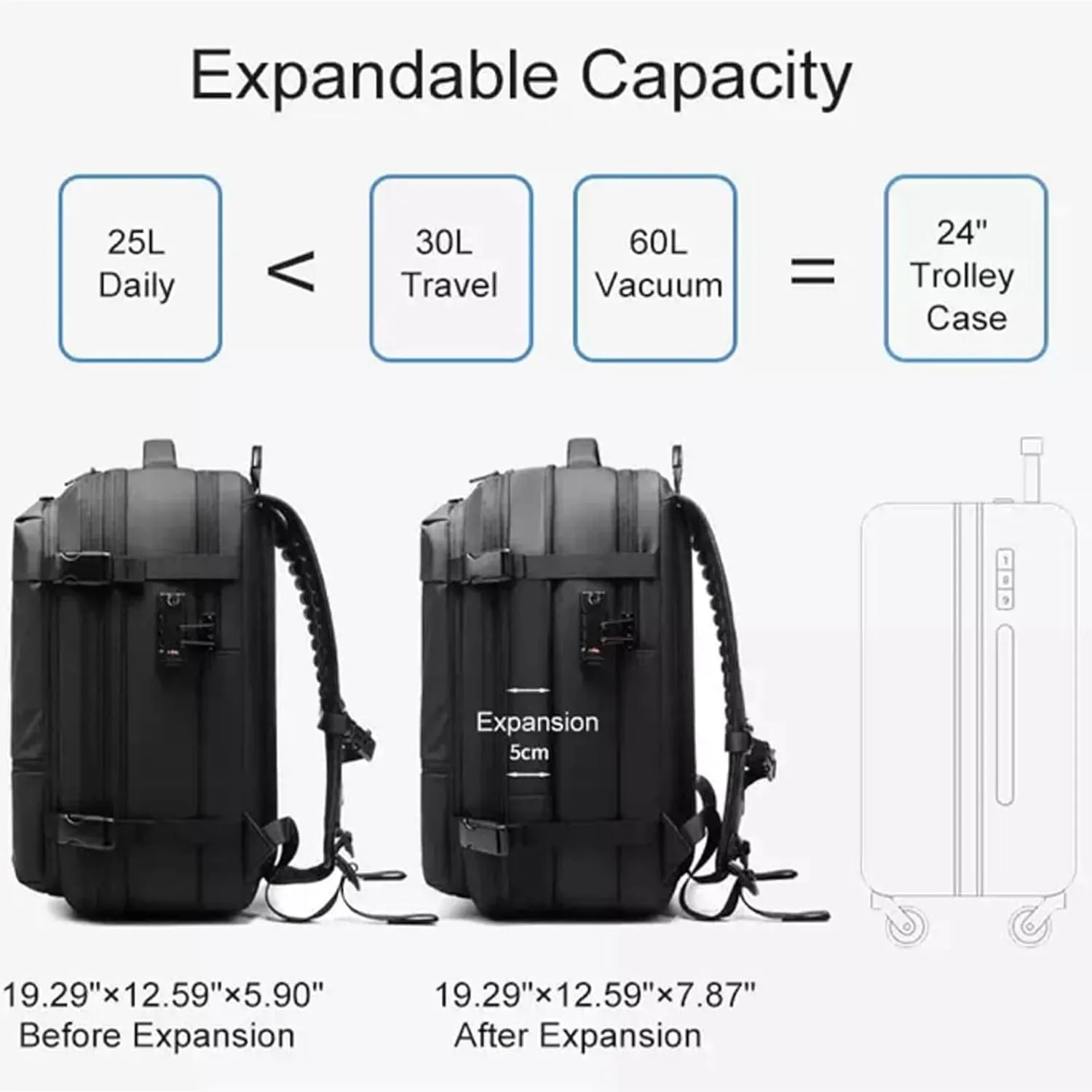 Ezyvac Rucksack, Easyvacpac Backpack, 60L Expandable Vaccage Bag Water Resistant, Anti Theft Vacuum Back Pack (Blue)