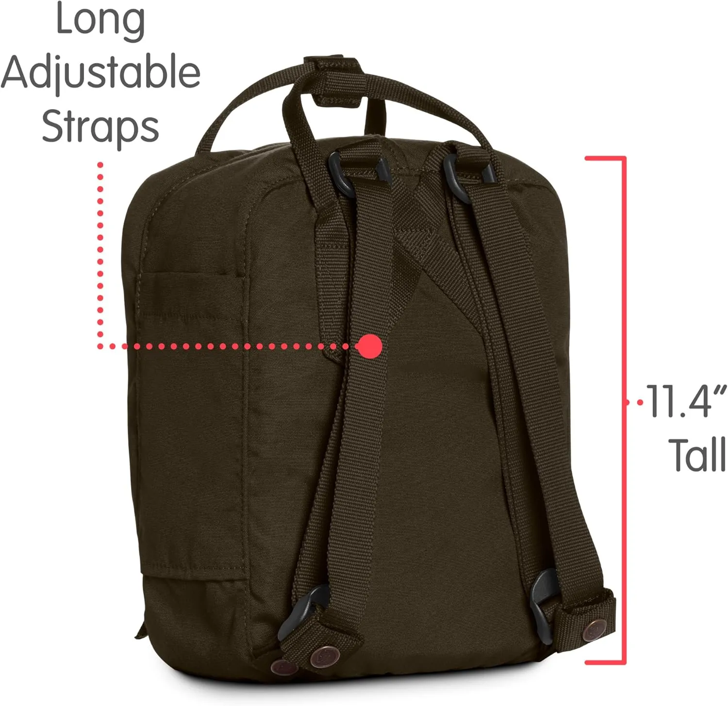 Fjallraven Women's Re-Kanken Mini