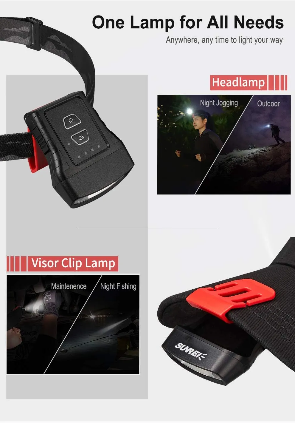 H100 Rechargeable Motion Sensor Cap Visor Light 100 Lumens COB LED Clip on Hat Grey Light - Headlamp with Red Light for Fishing Running Camping Reading （Grey） (Yellow)