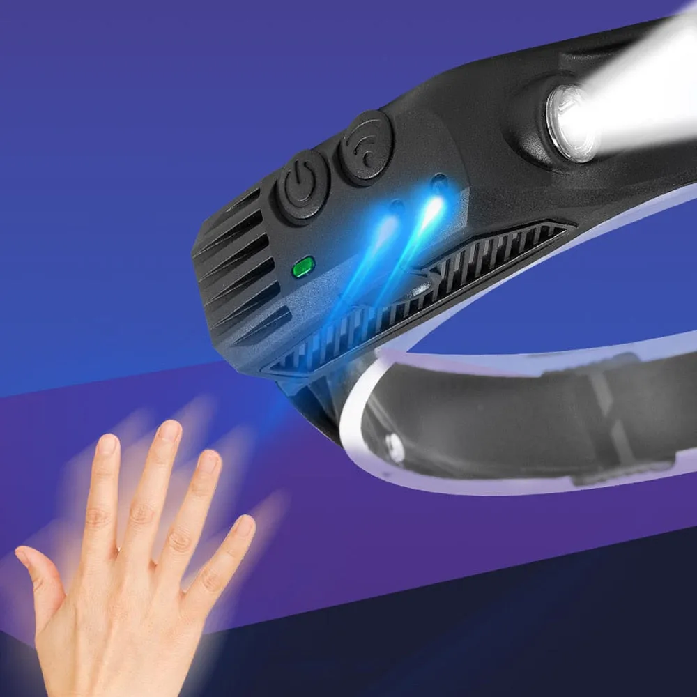 Head Led Lamp
