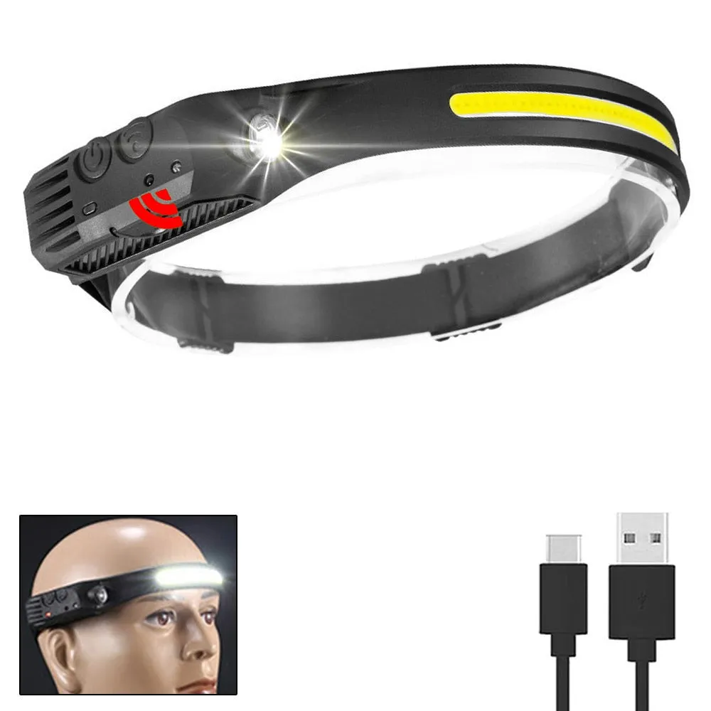 Head Led Lamp